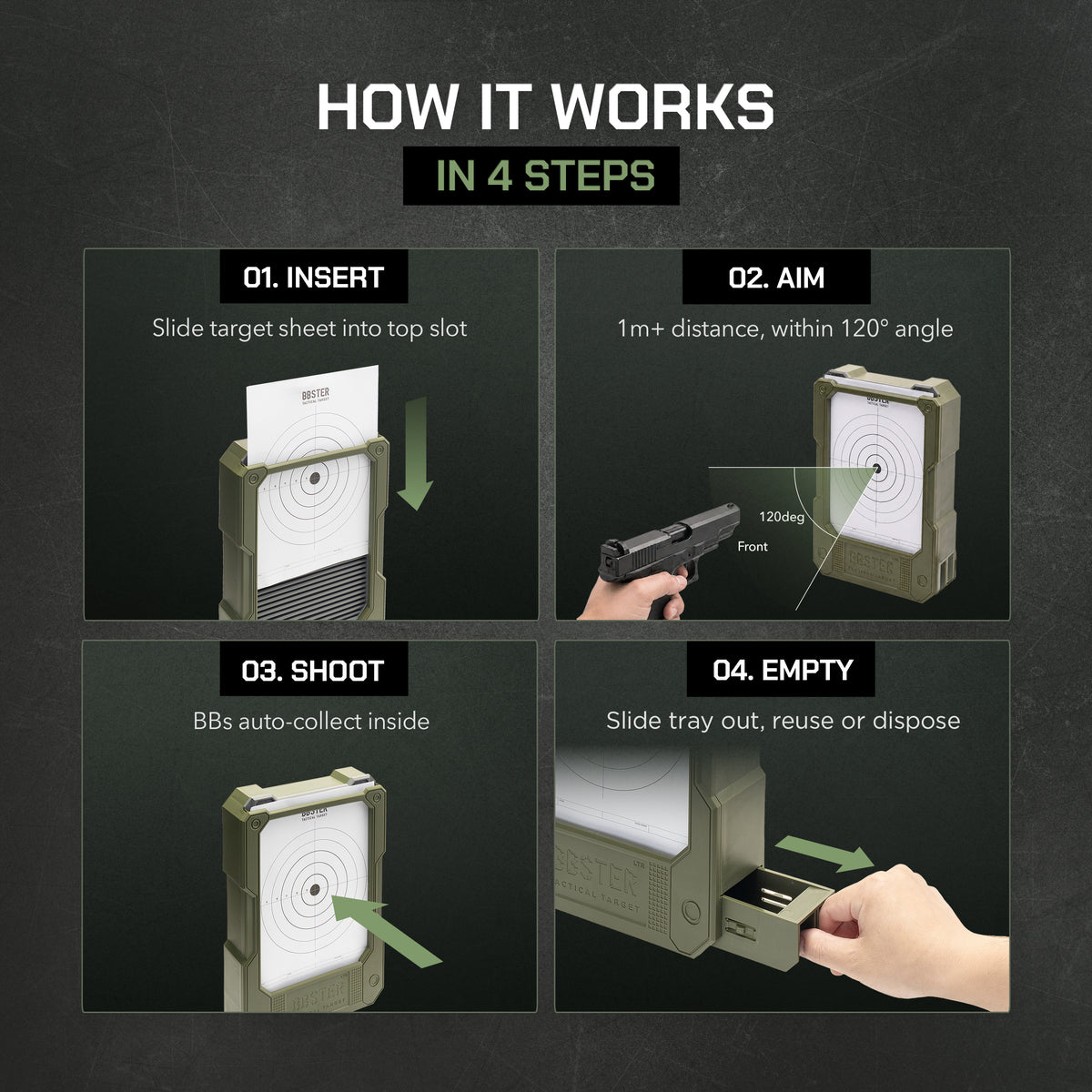 How it works in 4 steps: insert a target sheet into the top slot, aim from 1 meter or more within a 120 degree arc, shoot, then slide the tray out to empty it.